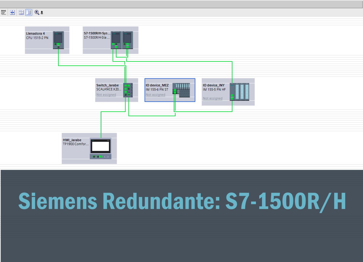 Siemens redundante S7-1500R/H